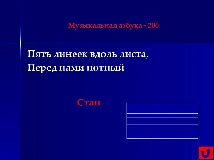 Пять линеек вдоль листа, Перед нами нотный Музыкальная азбука - 200 Стан