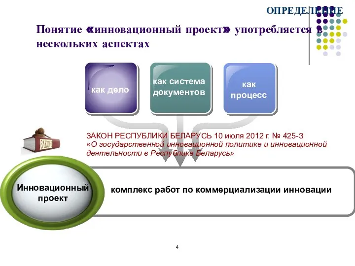 Понятие «инновационный проект» употребляется в нескольких аспектах как дело как система документов