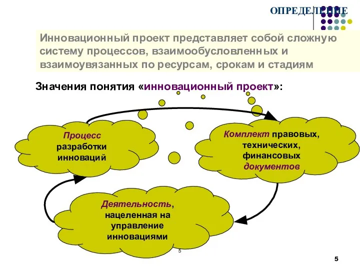 Инновационный проект представляет собой сложную систему процессов, взаимообусловленных и взаимоувязанных по ресурсам,