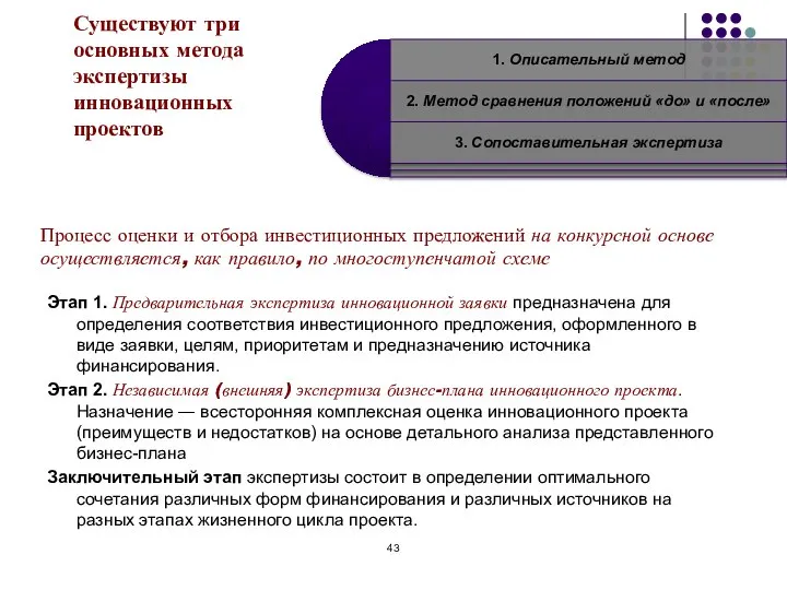 Существуют три основных метода экспертизы инновационных проектов Процесс оценки и отбора инвестиционных