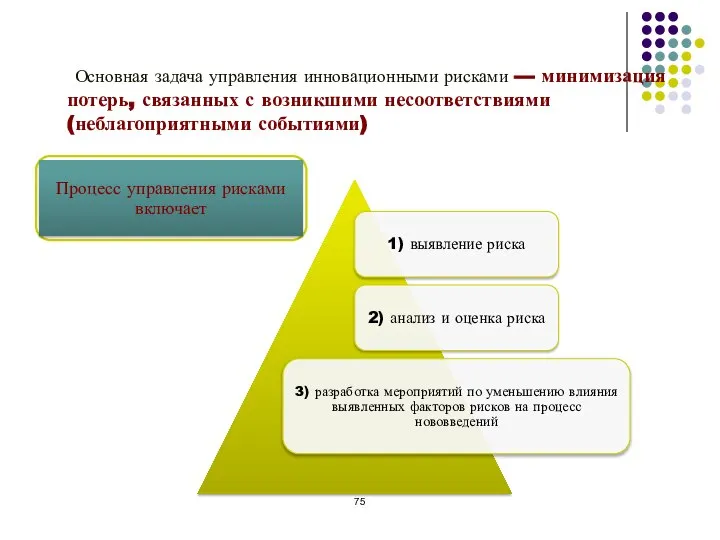 Основная задача управления инновационными рисками — минимизация потерь, связанных с возникшими несоответствиями (неблагоприятными событиями)