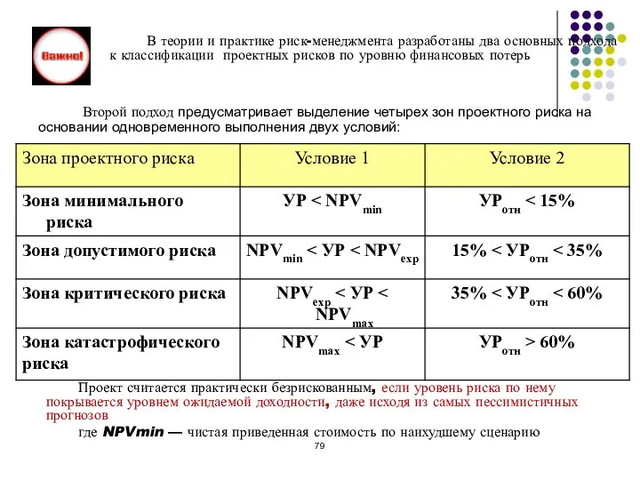 В теории и практике риск-менеджмента разработаны два основных подхода к классификации проектных