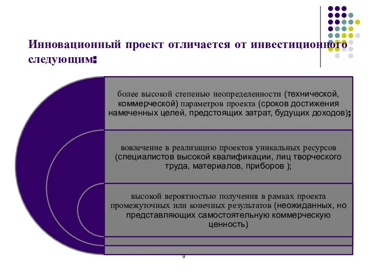 Инновационный проект отличается от инвестиционного следующим: