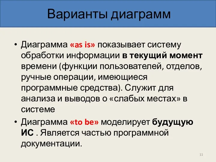 Варианты диаграмм Диаграмма «as is» показывает систему обработки информации в текущий момент