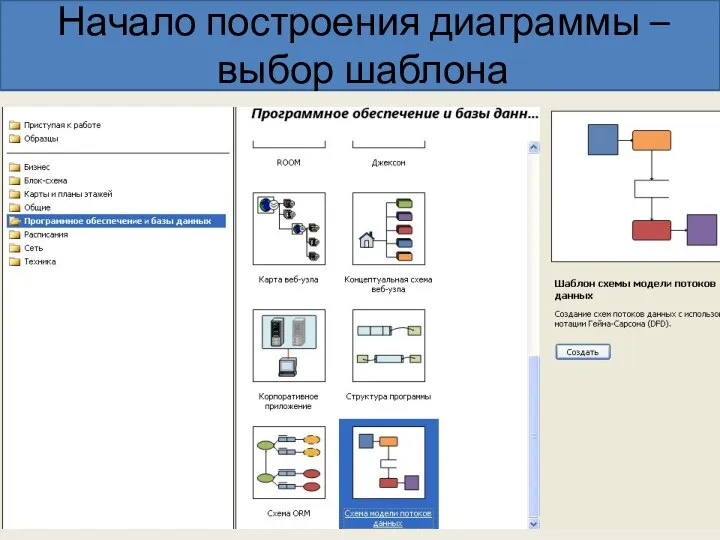 Начало построения диаграммы – выбор шаблона