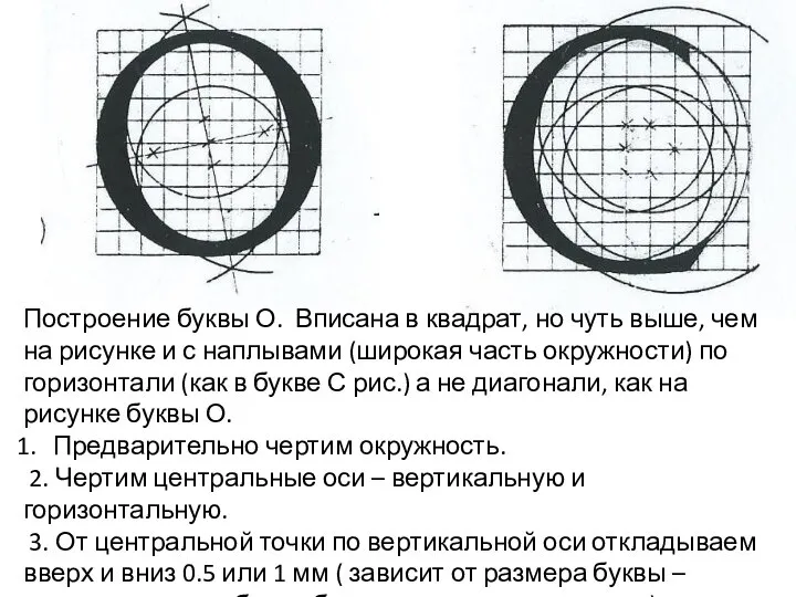 Построение буквы О. Вписана в квадрат, но чуть выше, чем на рисунке