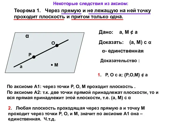 Теорема 1. Через прямую и не лежащую на ней точку проходит плоскость