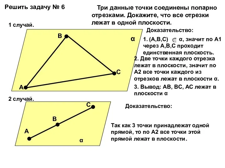 Решить задачу № 6 А В С α Три данные точки соединены