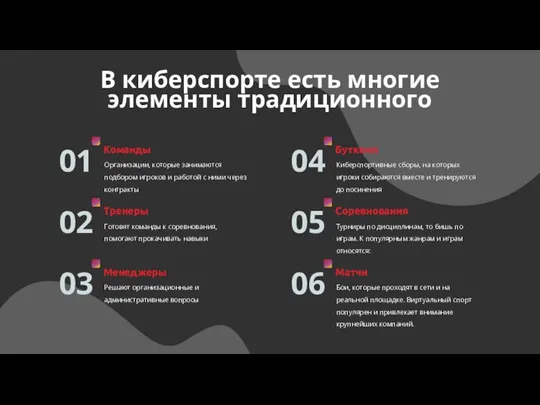 В киберспорте есть многие элементы традиционного Организации, которые занимаются подбором игроков и