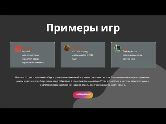 Примеры игр Каждый киберспортсмен управляет своим игровым персонажем Dota 2 CS: GO