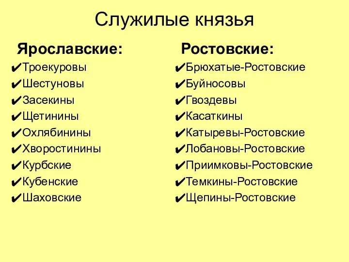 Служилые князья Ярославские: Троекуровы Шестуновы Засекины Щетинины Охлябинины Хворостинины Курбские Кубенские Шаховские