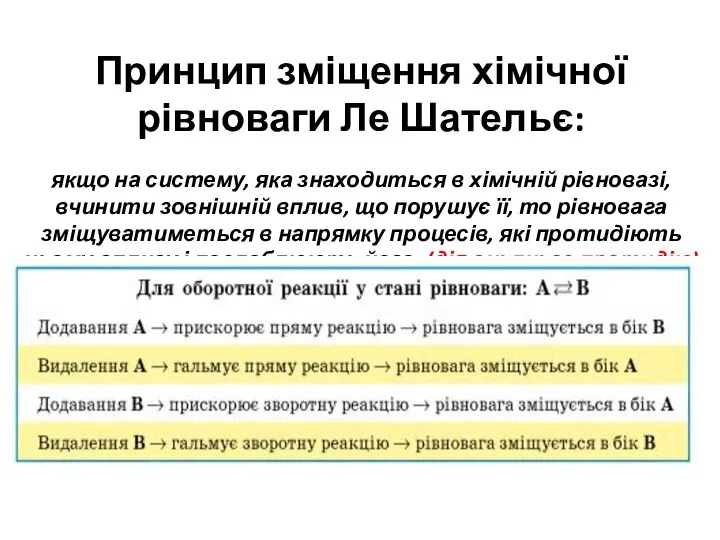 Принцип зміщення хімічної рівноваги Ле Шательє: якщо на систему, яка знаходиться в