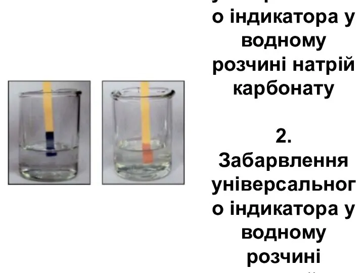 1. Забарвлення універсального індикатора у водному розчині натрій карбонату 2. Забарвлення універсального