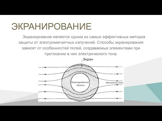 ЭКРАНИРОВАНИЕ Экранирование является одним из самых эффективных методов защиты от электромагнитных излучений.