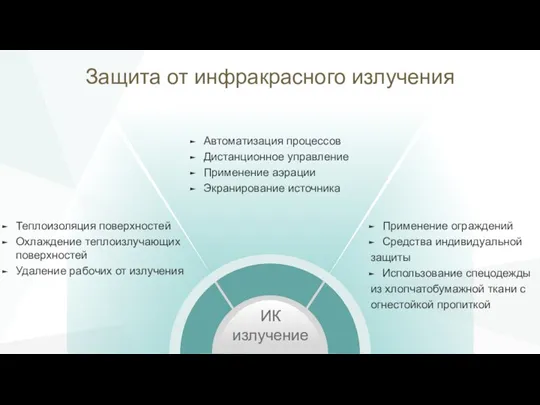 Защита от инфракрасного излучения Автоматизация процессов Дистанционное управление Применение аэрации Экранирование источника