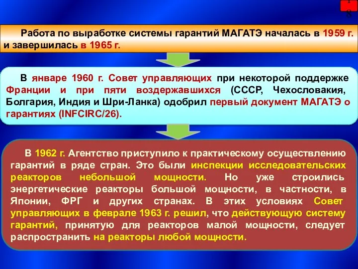 18 Работа по выработке системы гарантий МАГАТЭ началась в 1959 г. и