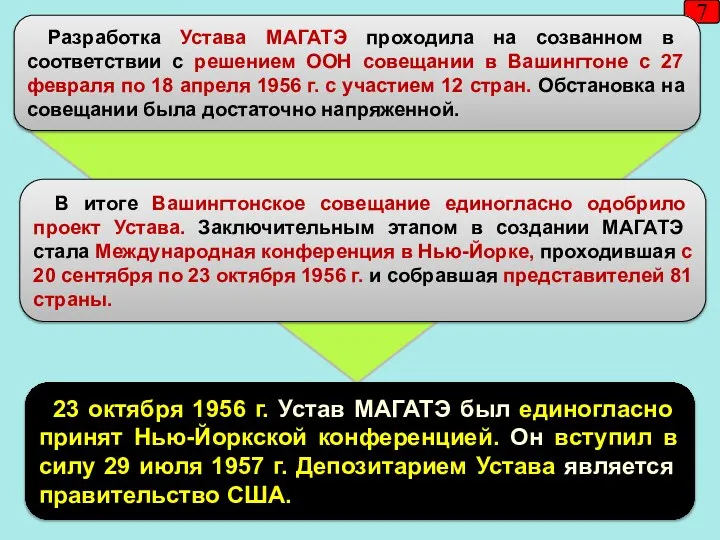 7 Разработка Устава МАГАТЭ проходила на созванном в соответствии с решением ООН