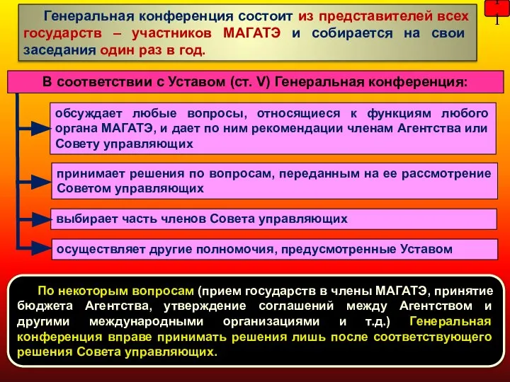 В соответствии с Уставом (ст. V) Генеральная конференция: обсуждает любые вопросы, относящиеся