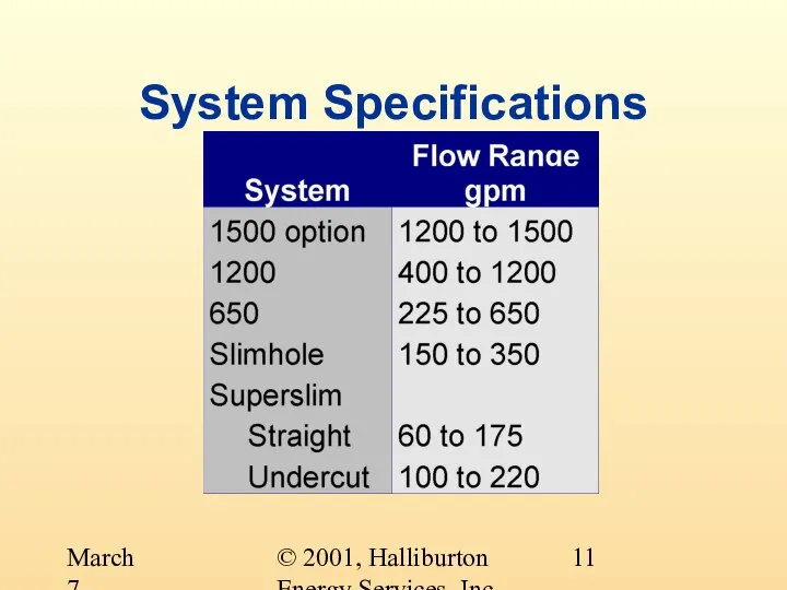 © 2001, Halliburton Energy Services, Inc. March 7, 2001 System Specifications