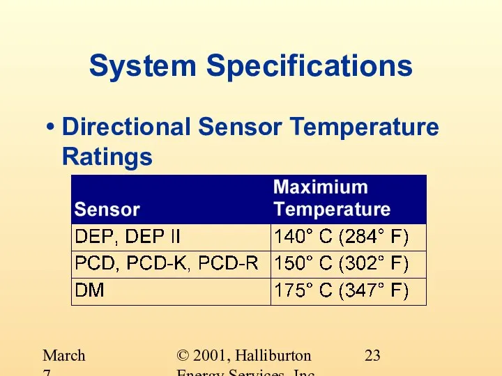 © 2001, Halliburton Energy Services, Inc. March 7, 2001 System Specifications Directional Sensor Temperature Ratings
