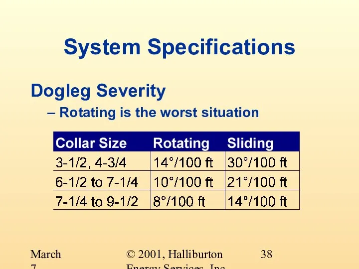 © 2001, Halliburton Energy Services, Inc. March 7, 2001 System Specifications Dogleg