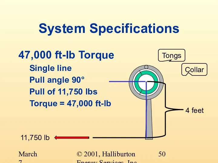 © 2001, Halliburton Energy Services, Inc. March 7, 2001 System Specifications 47,000