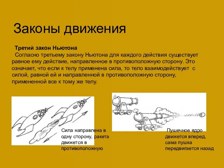 Законы движения Третий закон Ньютона Согласно третьему закону Ньютона для каждого действия