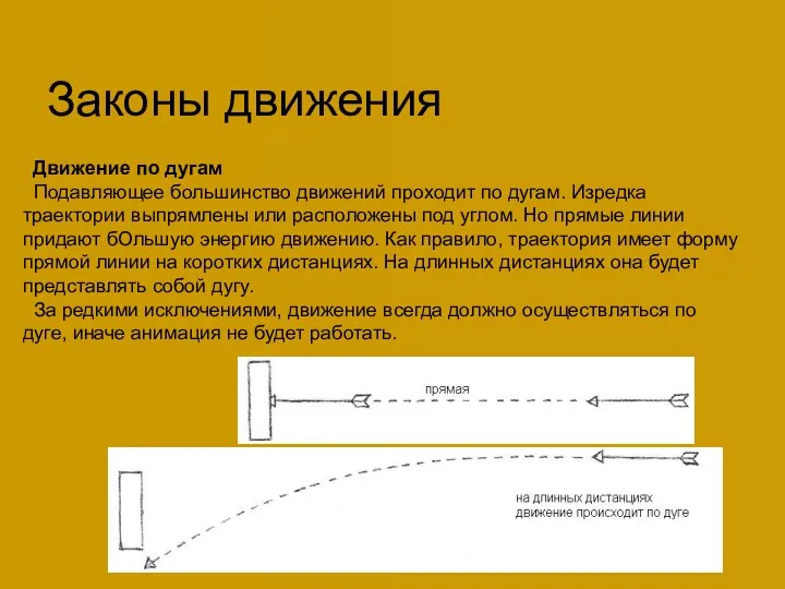 Законы движения Движение по дугам Подавляющее большинство движений проходит по дугам. Изредка