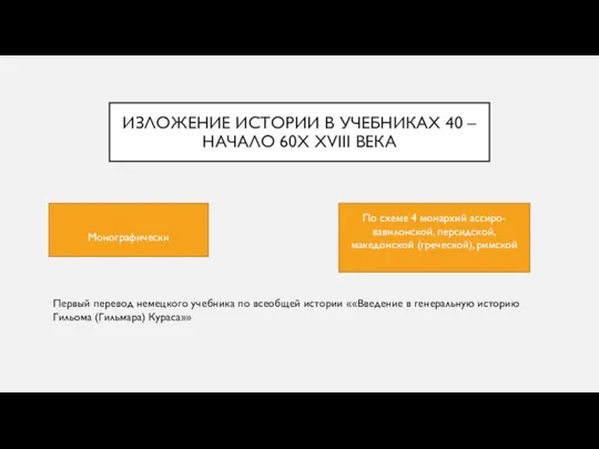 ИЗЛОЖЕНИЕ ИСТОРИИ В УЧЕБНИКАХ 40 –НАЧАЛО 60Х XVIII ВЕКА Монографически По схеме