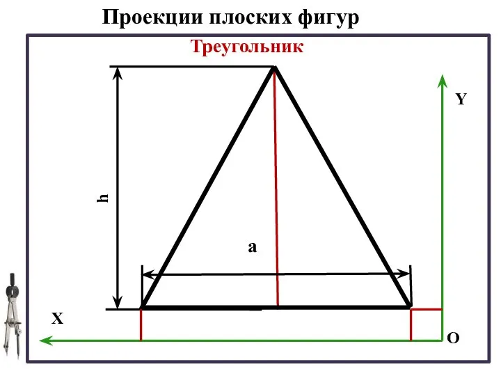 Проекции плоских фигур Треугольник
