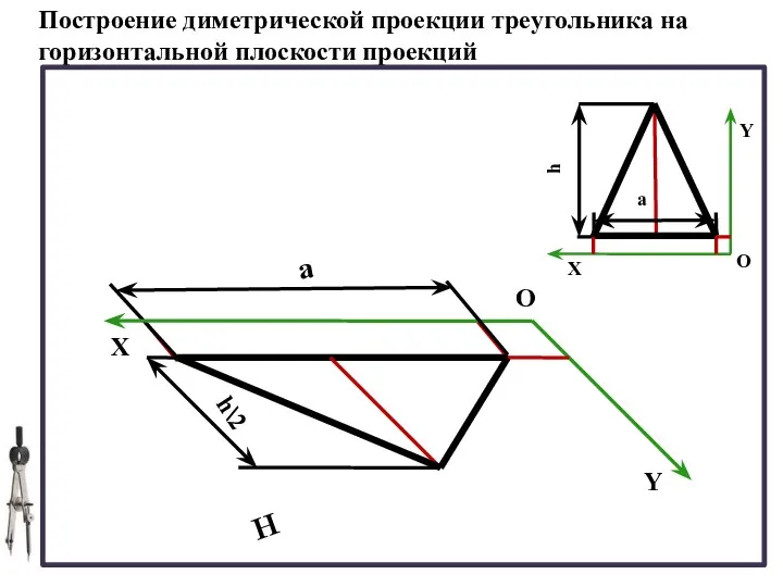 Построение диметрической проекции треугольника на горизонтальной плоскости проекций a H
