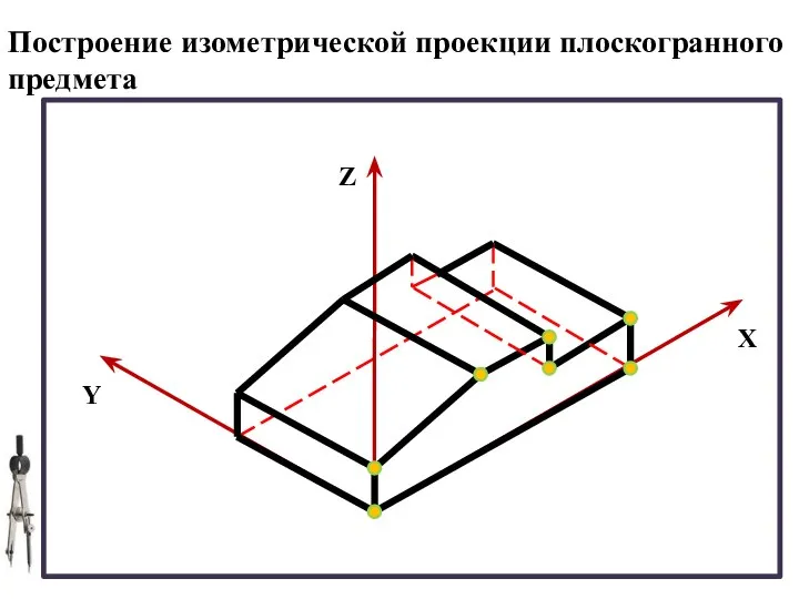 Z X Y Построение изометрической проекции плоскогранного предмета
