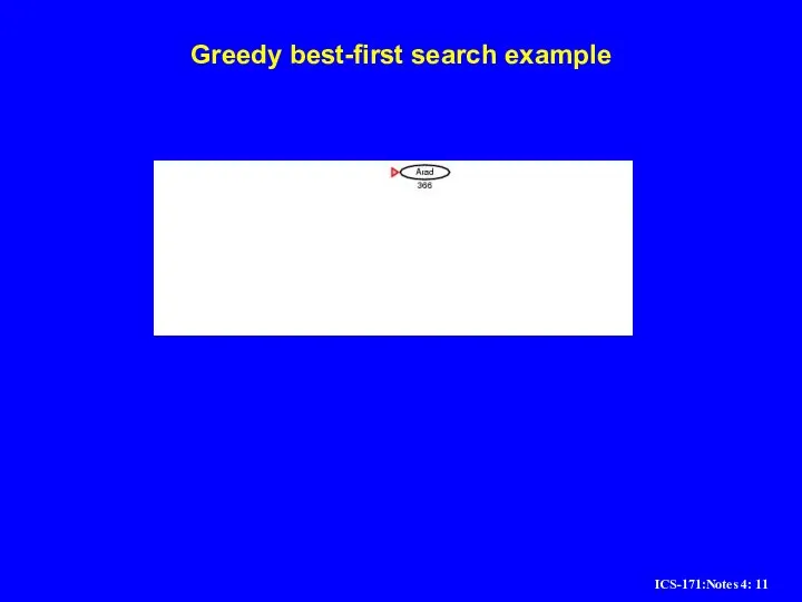 Greedy best-first search example