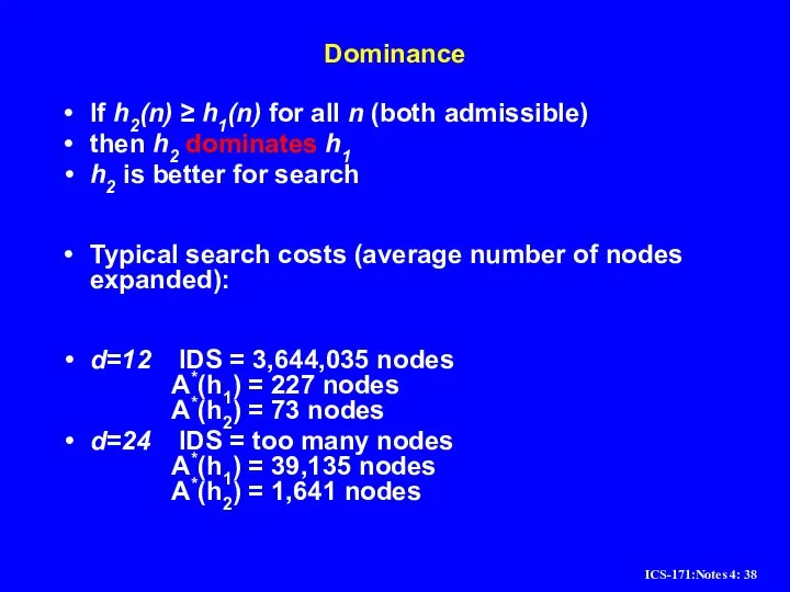 Dominance If h2(n) ≥ h1(n) for all n (both admissible) then h2