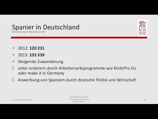 Spanier in Deutschland (Statistisches Bundesamt Migrationsbericht 2013) 2012: 120 231 2013: 135