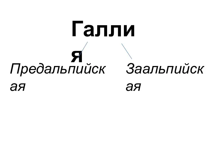 Галлия Предальпийская Заальпийская