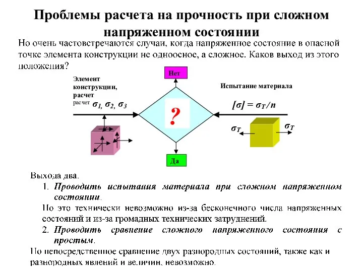 Проблемы расчета на прочность при сложном напряженном состоянии σ 1, σ 2,