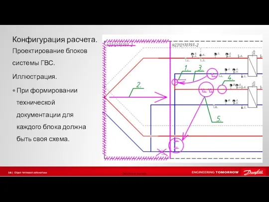 Конфигурация расчета. Проектирование блоков системы ГВС. Иллюстрация. При формировании технической документации для