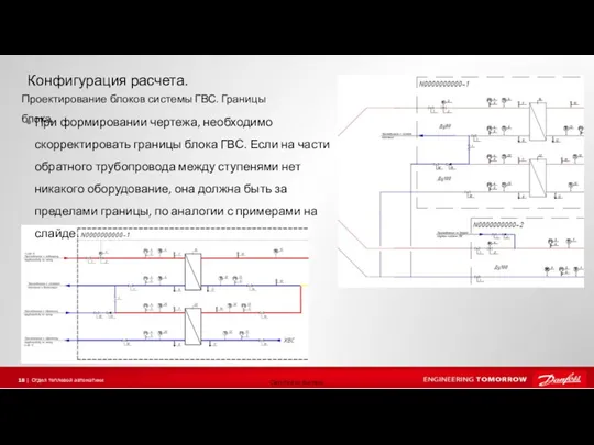 Конфигурация расчета. Проектирование блоков системы ГВС. Границы блока. При формировании чертежа, необходимо