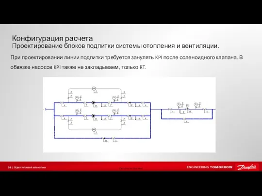 Конфигурация расчета Проектирование блоков подпитки системы отопления и вентиляции. При проектировании линии