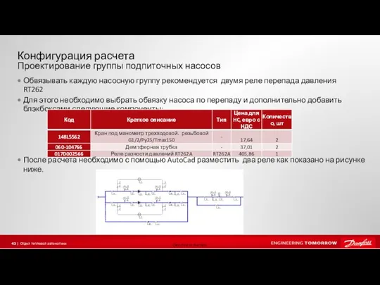 Обвязывать каждую насосную группу рекомендуется двумя реле перепада давления RT262 Для этого