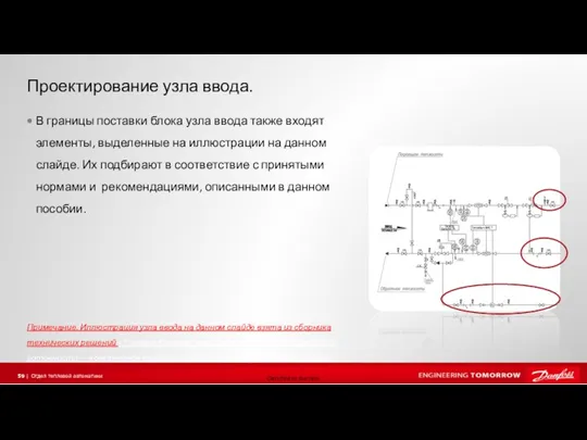 Проектирование узла ввода. В границы поставки блока узла ввода также входят элементы,