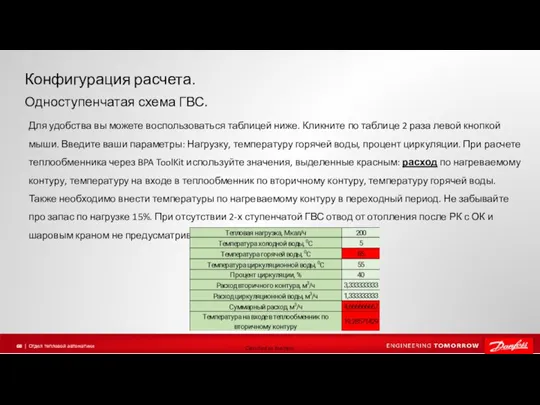 Конфигурация расчета. Одноступенчатая схема ГВС. Для удобства вы можете воспользоваться таблицей ниже.