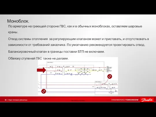 Моноблок. По арматуре на греющей стороне ГВС, как и в обычных моноблоках,