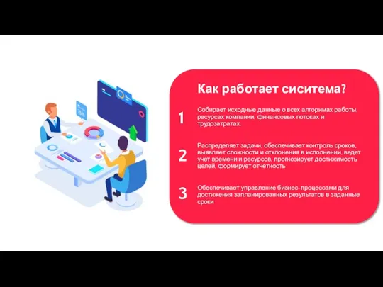 Собирает исходные данные о всех алгоримах работы, ресурсах компании, финансовых потоках и