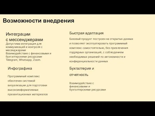 Возможности внедрения Интеграции с мессенджерами Допустима интеграция для коммуникаций и контроля с