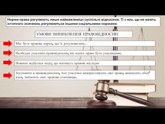 Норми права регулюють лише найважливіші суспільні відносини. Ті з них, що не