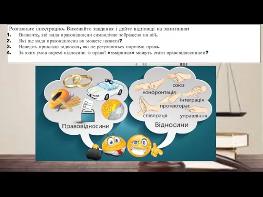 Розгляньте ілюстрацію. Виконайте завдання і дайте відповіді на запитання: Визначте, які види