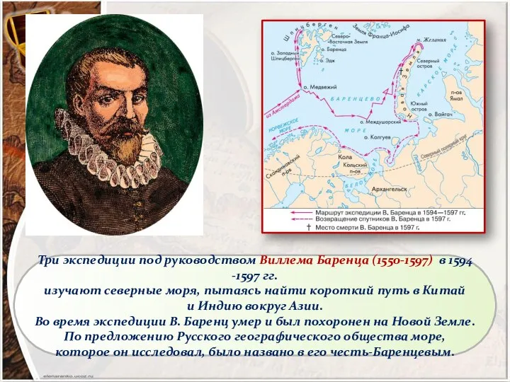 Три экспедиции под руководством Виллема Баренца (1550-1597) в 1594 -1597 гг. изучают