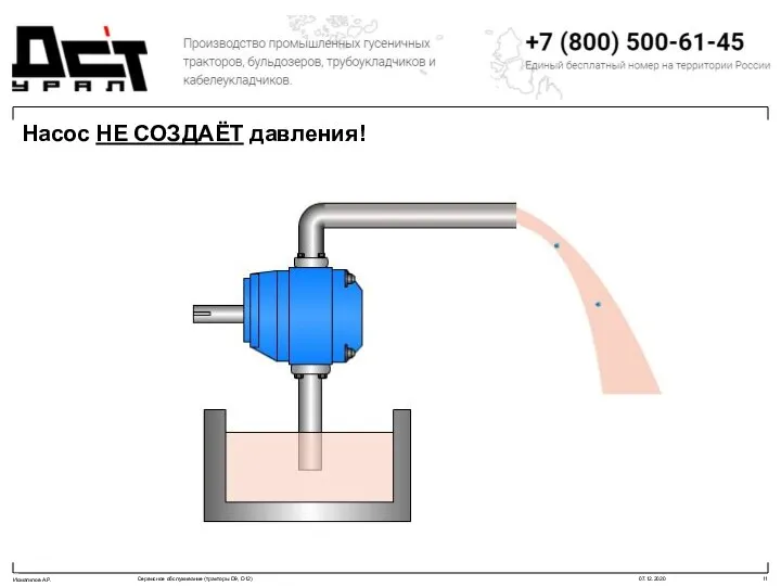 Насос НЕ СОЗДАЁТ давления!